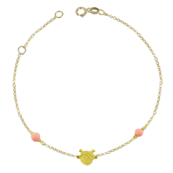 Κωδικος. ΣΟΥ-86