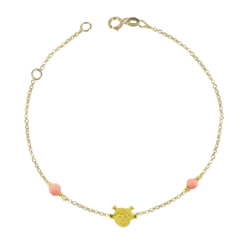 Κωδικος. ΣΟΥ-86