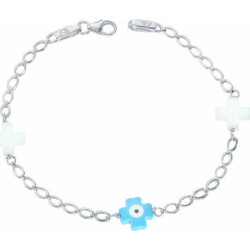 Κωδικος. ΣΟΥ-33