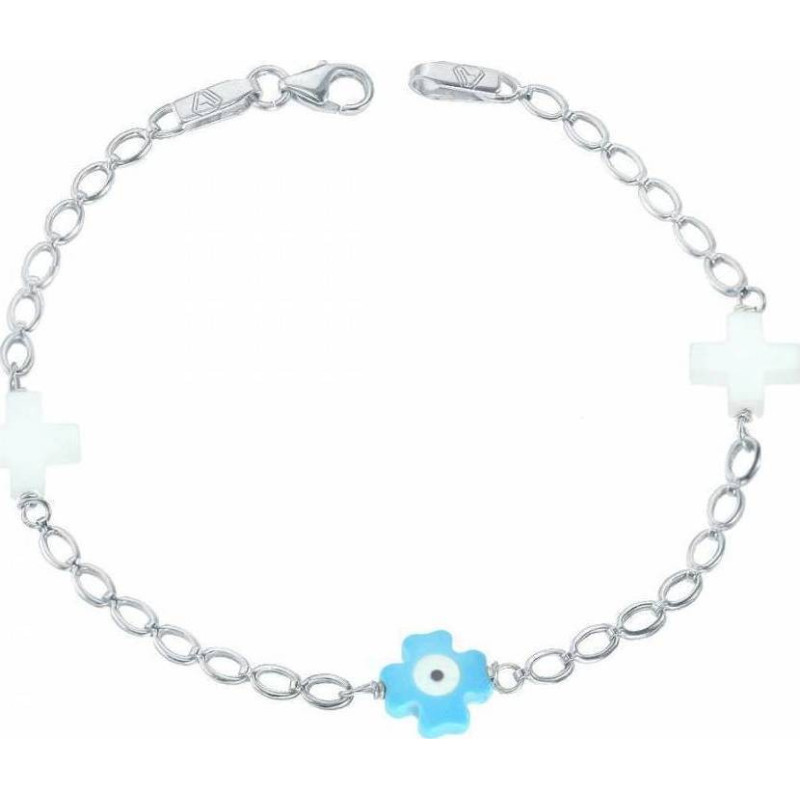 Κωδικος. ΣΟΥ-33