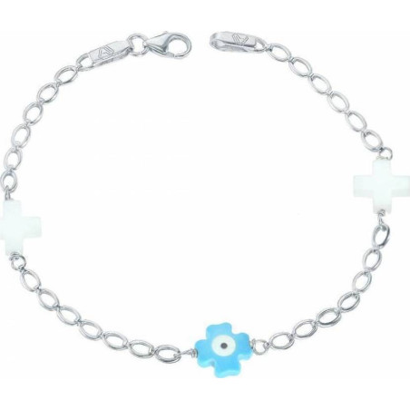 Κωδικος. ΣΟΥ-33