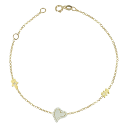 Κωδικος. ΑΚ-196