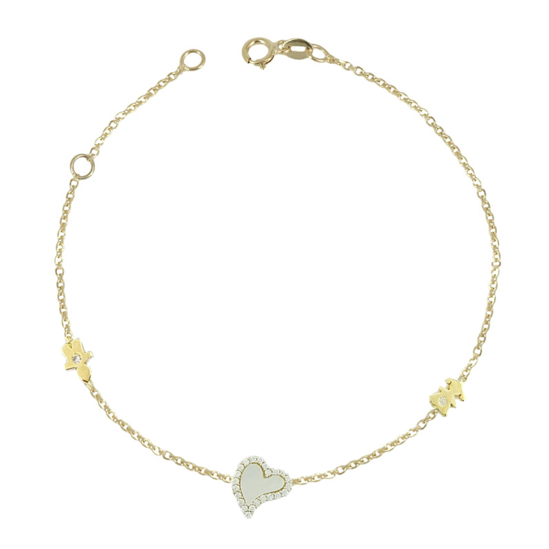 Κωδικος. ΑΚ-196