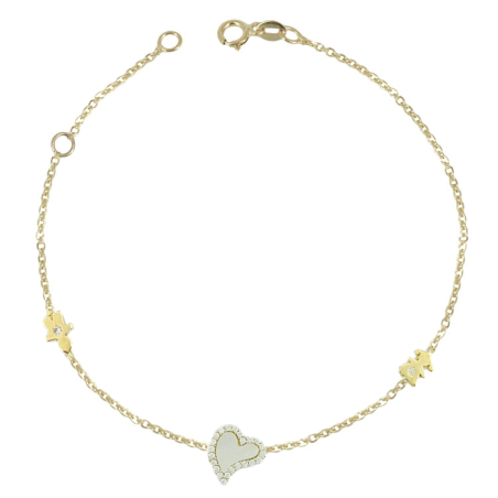 Κωδικος. ΑΚ-196