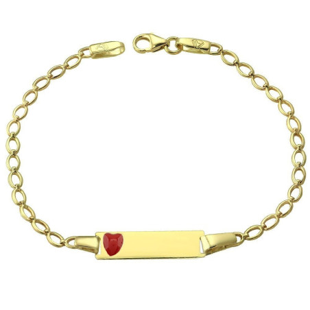 Κωδικος. ΣΟΥ-126