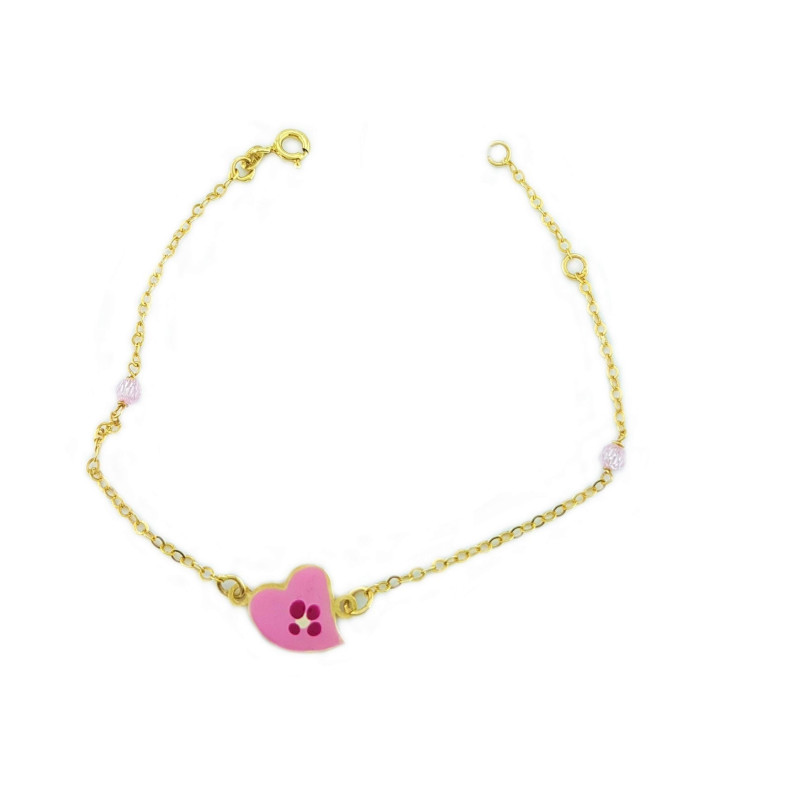 Κωδικος. ΣΟΥ-13