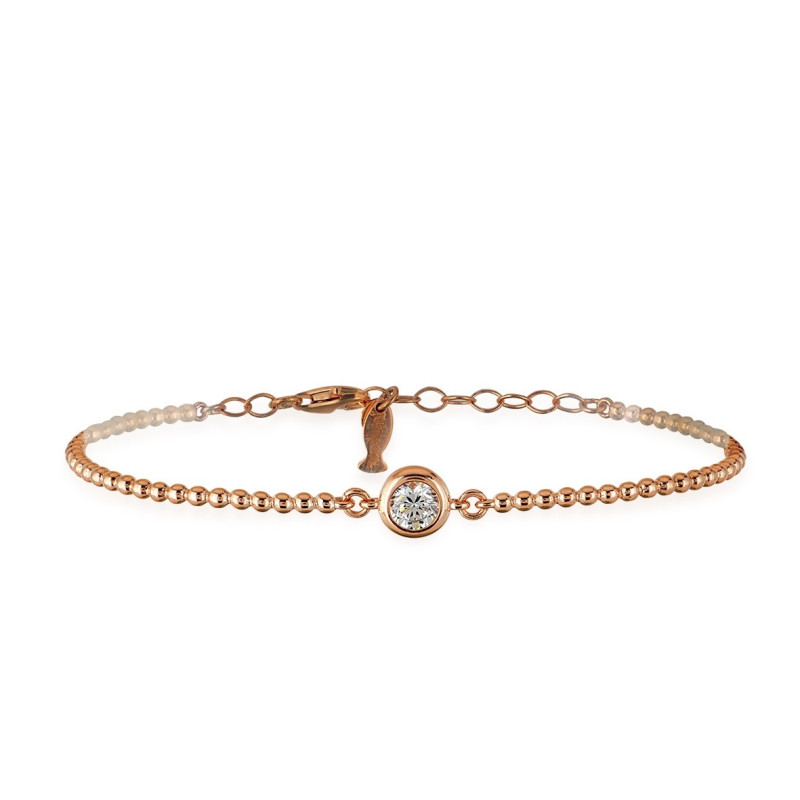 Κωδικος. ΚΟ-17